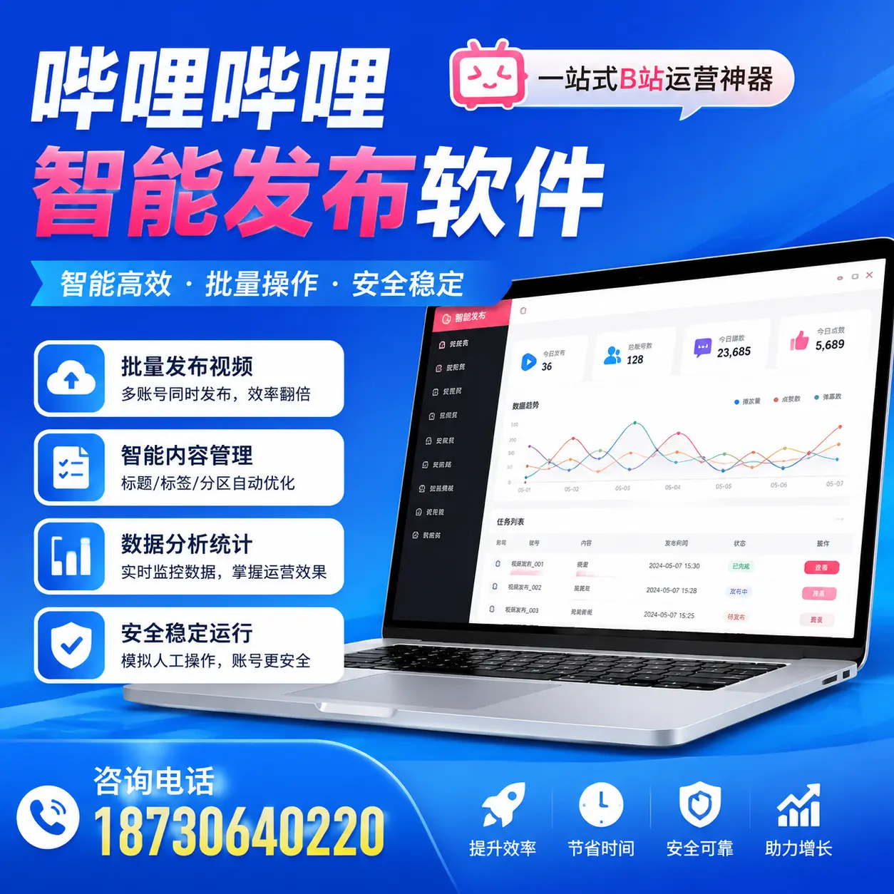 如何通过哔哩哔哩智能发布软件提升 临高 企业曝光率