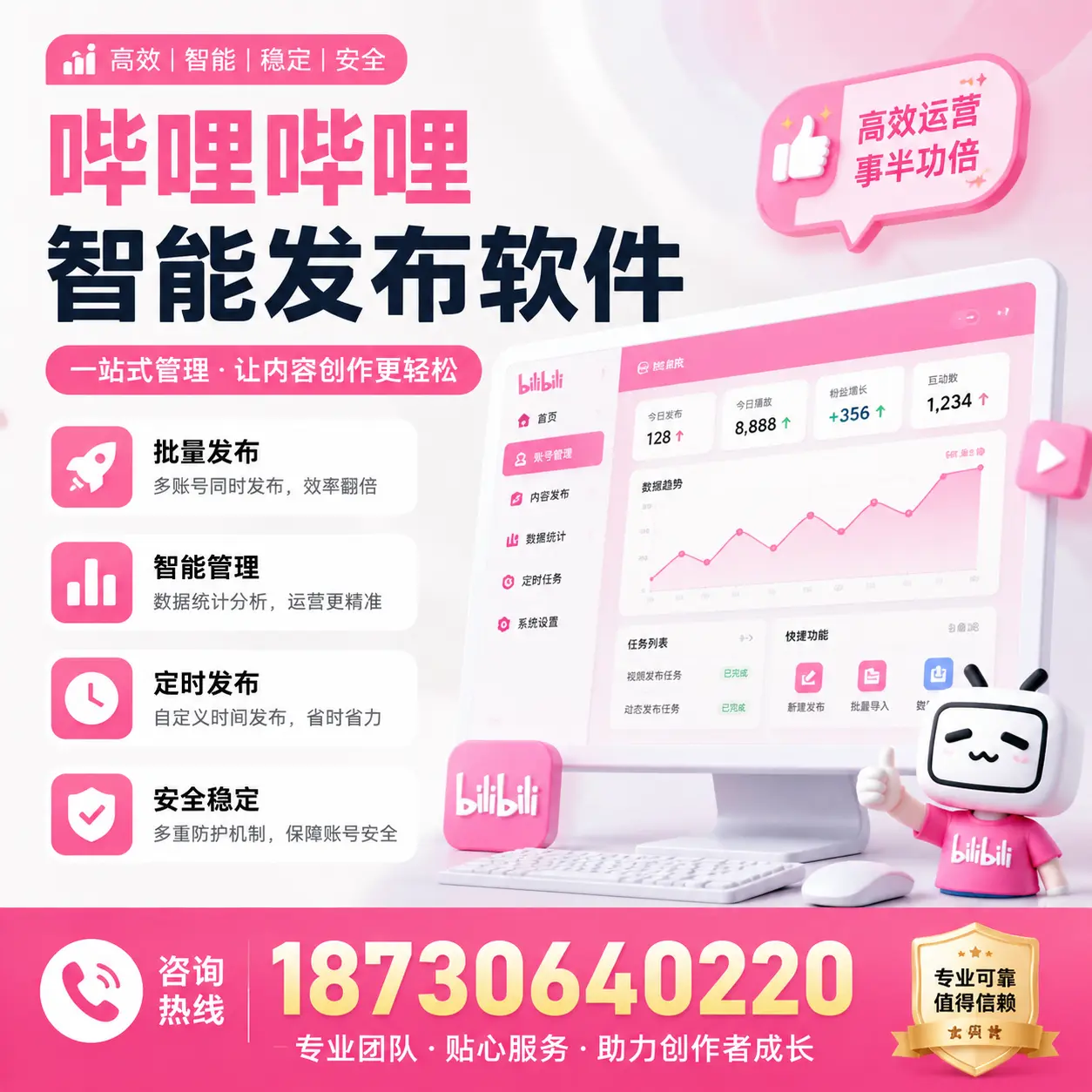 如何评估哔哩哔哩智能发布软件的ROI？临高 企业必读